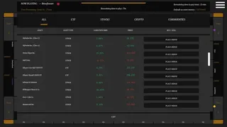Скриншот 5 к игре THE BEST INVESTOR