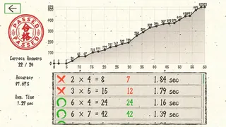 Скриншот 4 к игре Blitz Times Tables