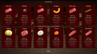 Скриншот 4 к игре Yakiniku Party Survival
