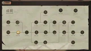 Скриншот 2 к игре 幻面行者