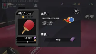 Скриншот 4 к игре TTR 2025