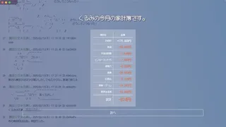 Скриншот 5 к игре 【掲示板】ワイ魔法少女なんやが？【管理できん】