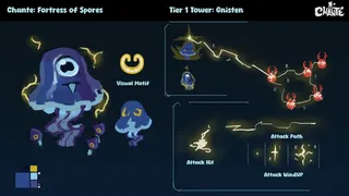 Скриншот 4 к игре Chante: Fortress of Spores