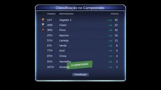 Скриншот 4 к игре Vagnerun