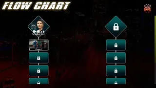 Скриншот 3 к игре 紅蜘蛛外伝：暗花