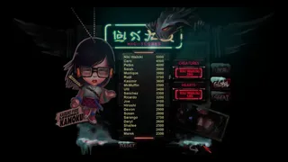 Скриншот 2 к игре KABUKI FIRE