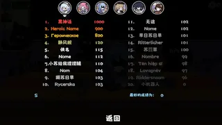 Скриншот 4 к игре 1+1=？