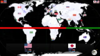 Скриншот 2 к игре War and Politics