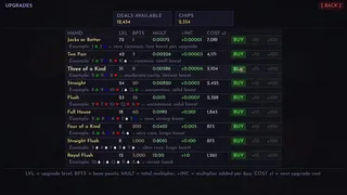 Скриншот 2 к игре Poker Clicker