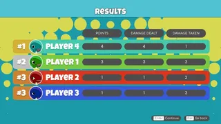 Скриншот 5 к игре Waving Around