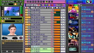 Скриншот 3 к игре 電視夢工場