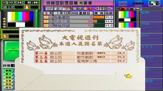 Скриншот 5 к игре 電視夢工場