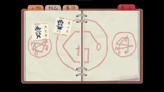 Скриншот 1 к игре 我所知的唯一魔法——愚者与爱