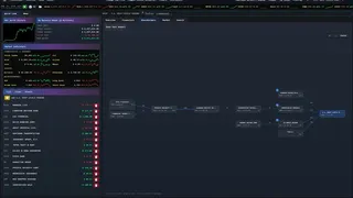 Скриншот 3 к игре Wall Street Raider