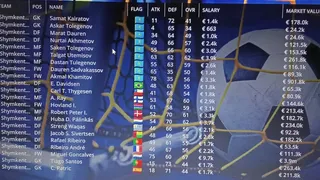 Скриншот 2 к игре Multi Championchip Futsal