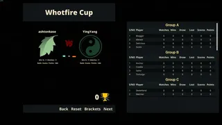 Скриншот 3 к игре Whotfire