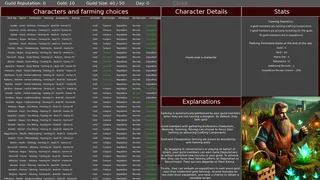 Скриншот 4 к игре Heroes' Call - A Casual MMO Guild Sim