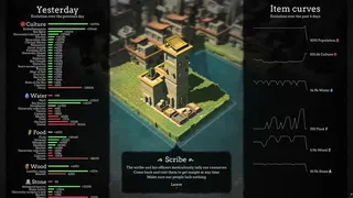 Скриншот 7 к игре The people of Sea, Sun & Salt