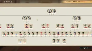 Скриншот 4 к игре 吾皇万岁