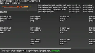 Скриншот 4 к игре [开路先锋]