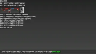 Скриншот 6 к игре [开路先锋]