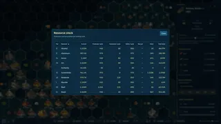 Скриншот 6 к игре Idle Empires