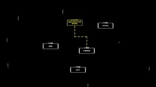 Скриншот 2 к игре LifeOS