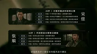 Скриншот 1 к игре 烧尾宴