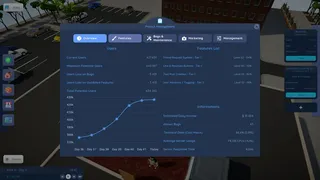 Скриншот 3 к игре Software CEO