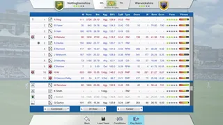 Скриншот 6 к игре Cricket Captain 2025