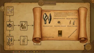 Скриншот 1 к игре Rise of the Settlement