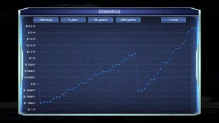 Скриншот 4 к игре Freight Manager