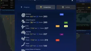 Скриншот 8 к игре Power the Future