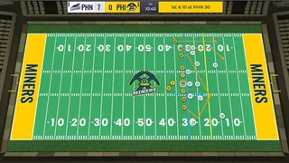 Скриншот 1 к игре Ultimate Pro Football Coach