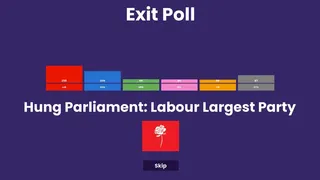 Скриншот 5 к игре War for Westminster