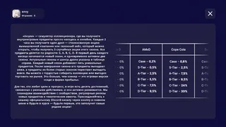 Скриншот 5 к игре Акции