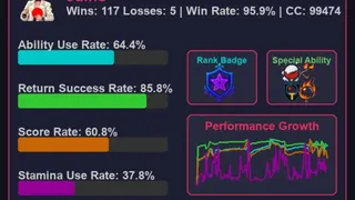 Скриншот 7 к игре CyberPong AI