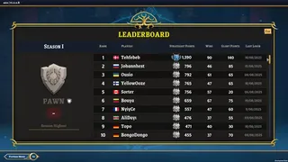Скриншот 1 к игре Heroic Aegisio: Origins