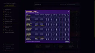 Скриншот 7 к игре Football Academy Manager