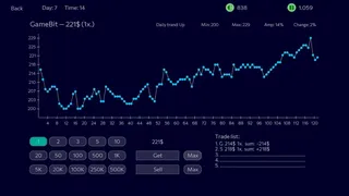 Скриншот 2 к игре Panic Sell