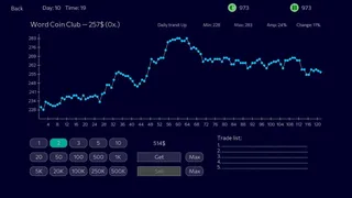 Скриншот 4 к игре Panic Sell