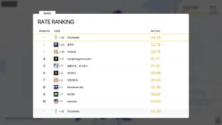 Скриншот 4 к игре Astra Moment:DIMENSION