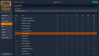 Скриншот 3 к игре Sunday League Manager: Horse and Spoon