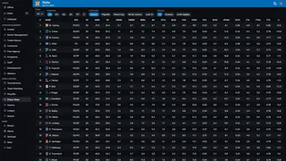 Скриншот 3 к игре Basketball Legacy Manager 26