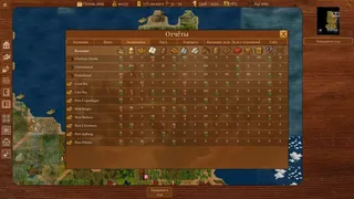 Скриншот 5 к игре 1492: Колонизация Нового Света