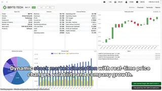 Скриншот 3 к игре Investment Fund Game