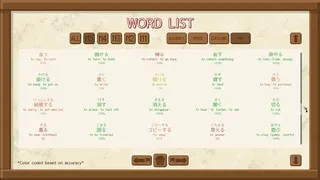 Скриншот 5 к игре Kotoba Dash