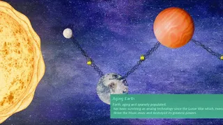 Скриншот 2 к игре Starva Saga