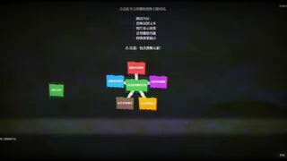 Скриншот 3 к игре 文字生存守则