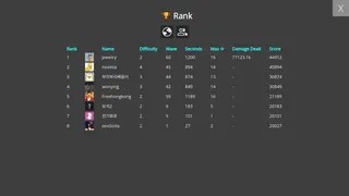 Скриншот 7 к игре Slot Machine Defence